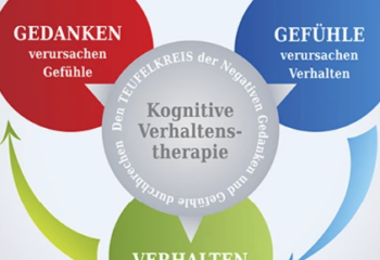 KVT